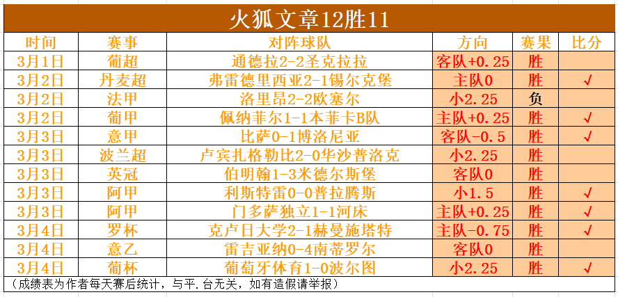 布朗与波尔,津吉斯合作,半场得,世界杯投注,2026世界杯,投注策略,赔率分析,赛事预测