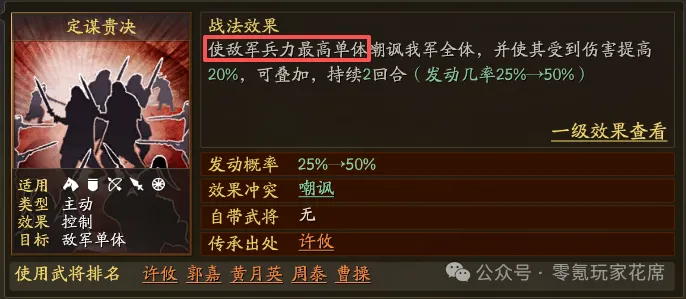 马祖拉看好,塔图姆与爱,德华兹对决,世界杯投注,2026世界杯,投注策略,赔率分析,赛事预测