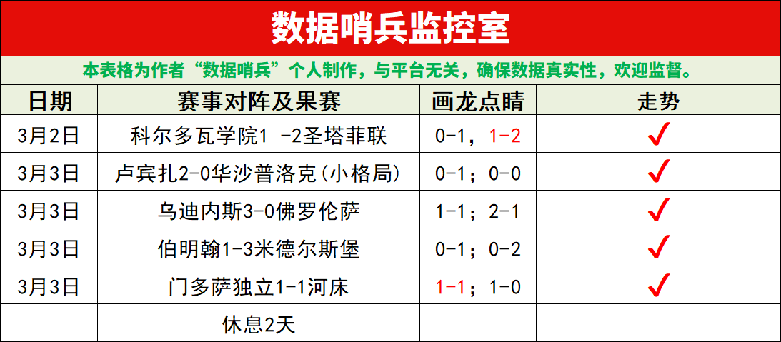 土耳其附加,赛能否首胜,大乐透期号,世界杯投注,2026世界杯,投注策略,赔率分析,赛事预测