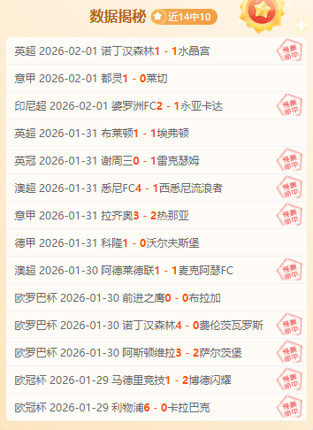 大乐透期号,专家推荐,国际友谊赛,世界杯投注,2026世界杯,投注策略,赔率分析,赛事预测