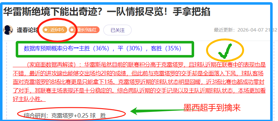 厄瓜甲山谷,独立客场对,决升班马,世界杯投注,2026世界杯,投注策略,赔率分析,赛事预测