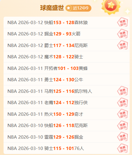 周五,英冠赛事推,伯明翰对阵,世界杯投注,2026世界杯,投注策略,赔率分析,赛事预测