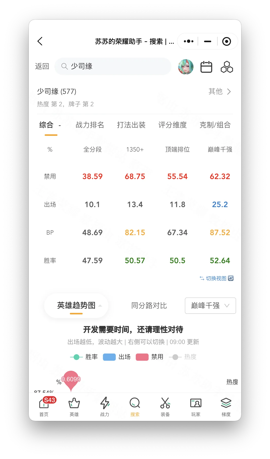 大乐透期号,林总精选,胜负格局精,世界杯投注,2026世界杯,投注策略,赔率分析,赛事预测