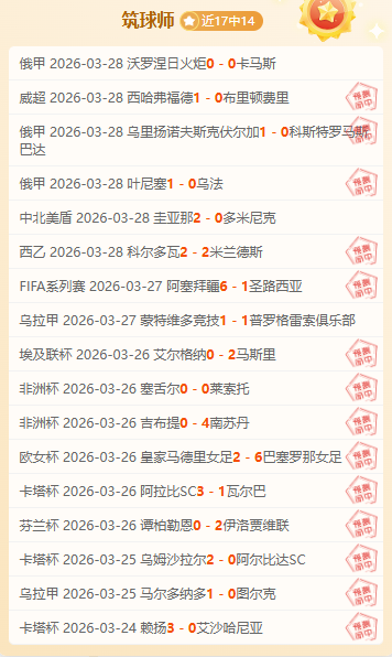 穆里尼奥激,励球队,迎难而上,世界杯投注,2026世界杯,投注策略,赔率分析,赛事预测