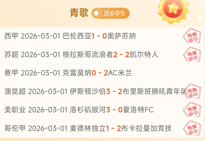 大乐透期号,专家推荐,俄超连赢背,世界杯投注,2026世界杯,投注策略,赔率分析,赛事预测
