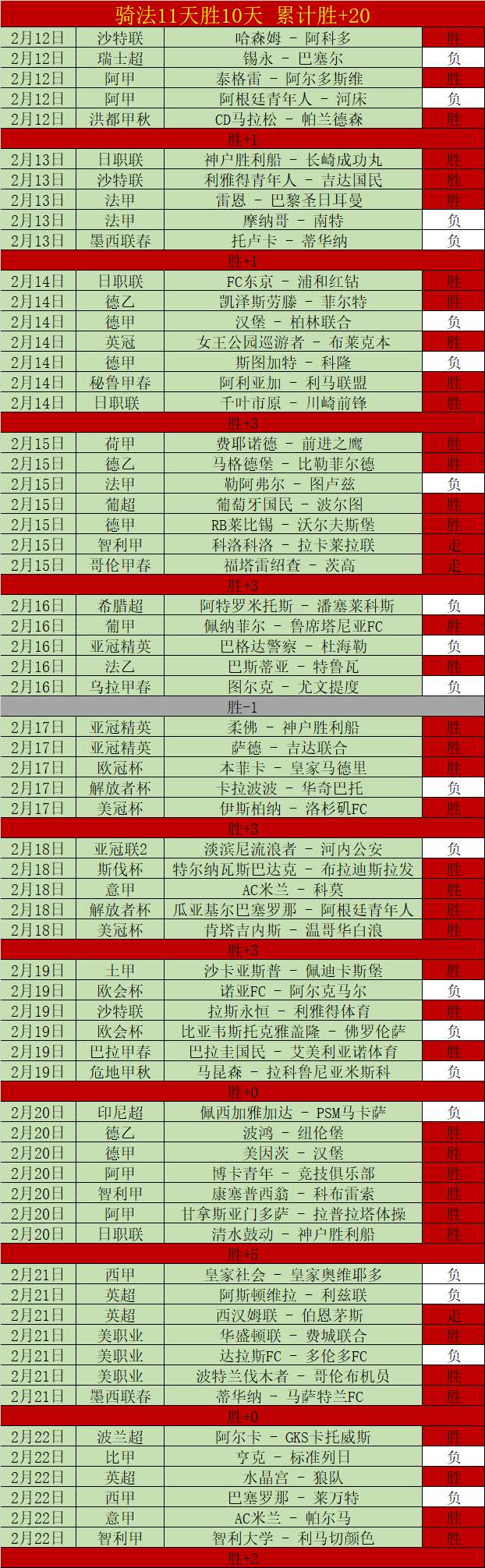 世界杯投注,资讯,2026世界杯,世界杯投注,2026世界杯,投注策略,赔率分析,赛事预测