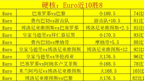 瑞典甲揭幕战分析：降班马能否打破8连胜魔咒