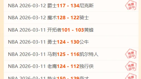 周五003英冠赛事推荐：伯明翰对阵布莱克本专家质合分析