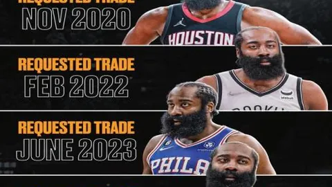 英超近五赛季欧战积分遥遥领先，优势明显，四度登顶榜首。