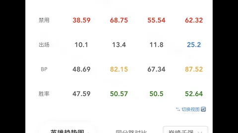 大乐透期号林总精选：胜负格局精准推荐