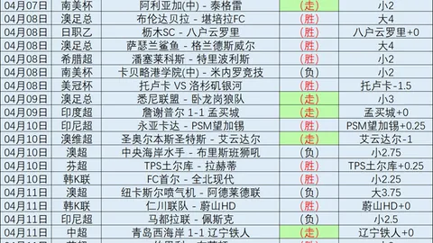 韩篮甲分析：胜负总分详解及专家推荐内附
